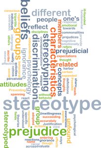 Background concept wordcloud illustration of stereotype